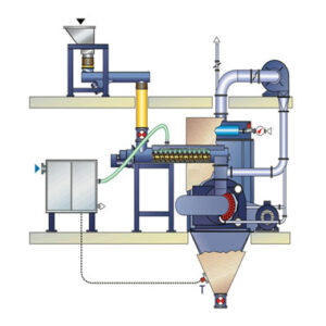 BIG BOSS Mill WBM-800 CMS
